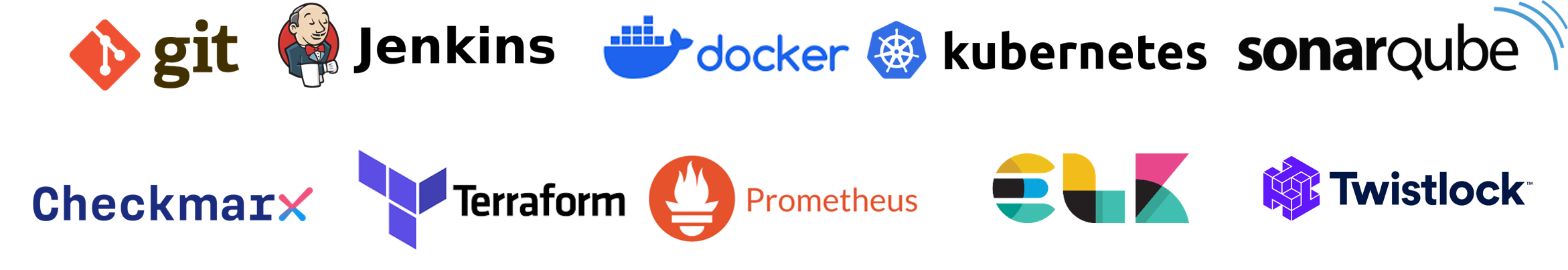 DevSecOps stack