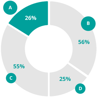 HR-Digital-Products-Chart HR-Digital-Products-Chart