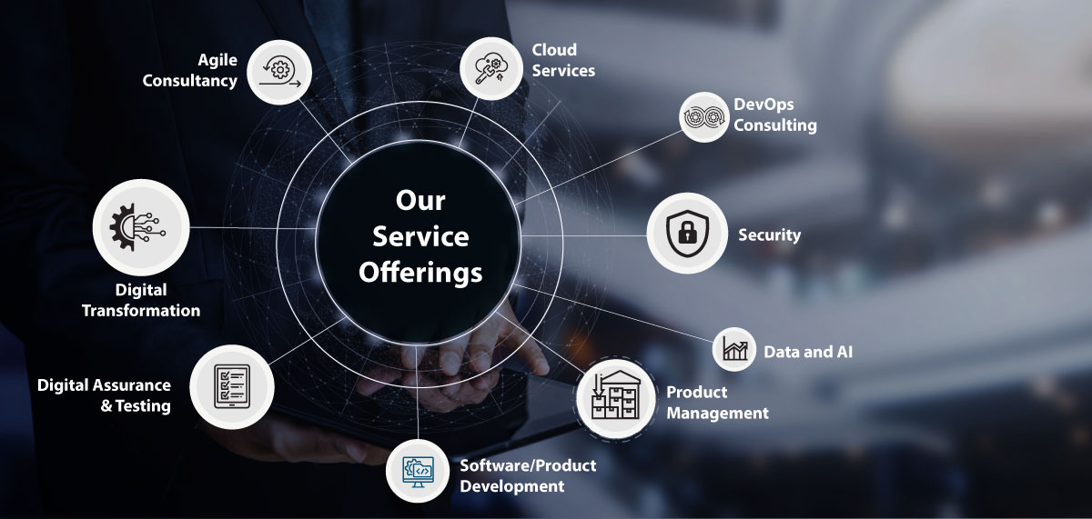 Service-offerings_2a