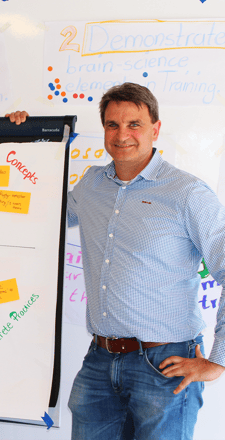 Design Thinking Foundation Training met Jens Broetzmann
