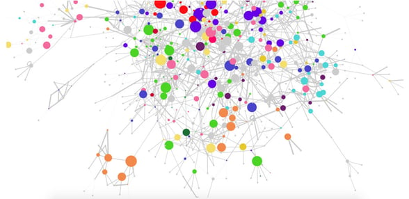 npo-correlation-between-brands-godatadriven-1.jpg