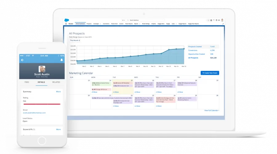 salesforce account engagement screenshot graphs and calendar